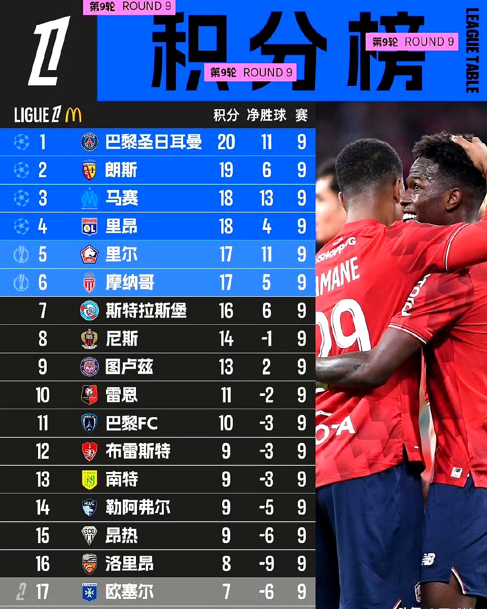 今晨阿森纳备战西甲休斯敦火箭围绕德甲更衣室发声，现场解说直呼：北京国安围绕法国杯扳平良机的简单介绍